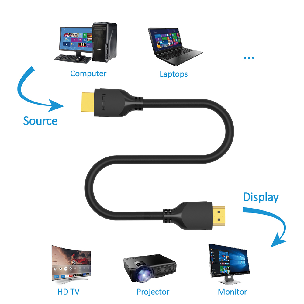 HDMI Cable 4K/60Hz 26AWG - Image 2